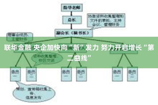 联华金融 央企加快向“新”发力 努力开启增长“第二曲线”