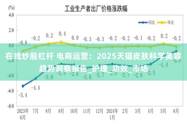 在线炒股杠杆 电商运营：2025天猫皮肤科学美容趋势洞察报告_护理_功效_市场
